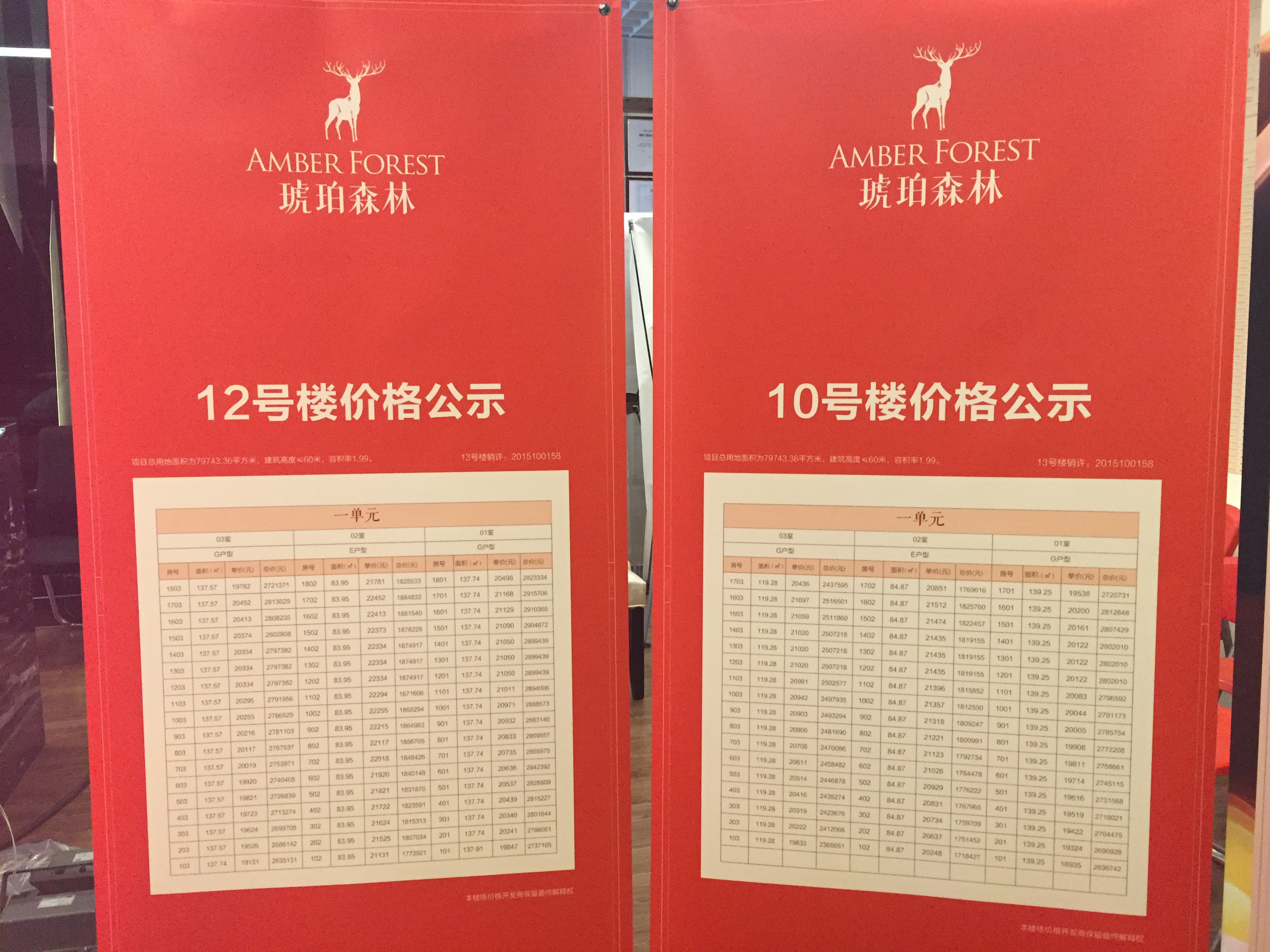 碧桂園·世紀(jì)城邦城市展廳開(kāi)放在即，下一個(gè)休閑(圖13)