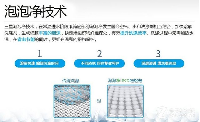洗衣機(jī)居然玩雙筒? 2016IFA展會(huì)前瞻