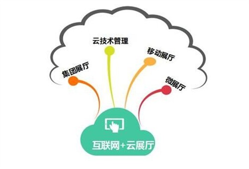 向正科技互聯(lián)網云展廳旨在強調“信息資源共享，可帶走、集中管理可控”。向正科技一直專注于展廳多媒體交互軟件開發(fā)及展廳中控、云展廳系統(tǒng)研發(fā)的服務商，并通過互聯(lián)網云展廳架構打造項目展廳支撐平臺，讓展廳更具現(xiàn)代互聯(lián)網優(yōu)勢。